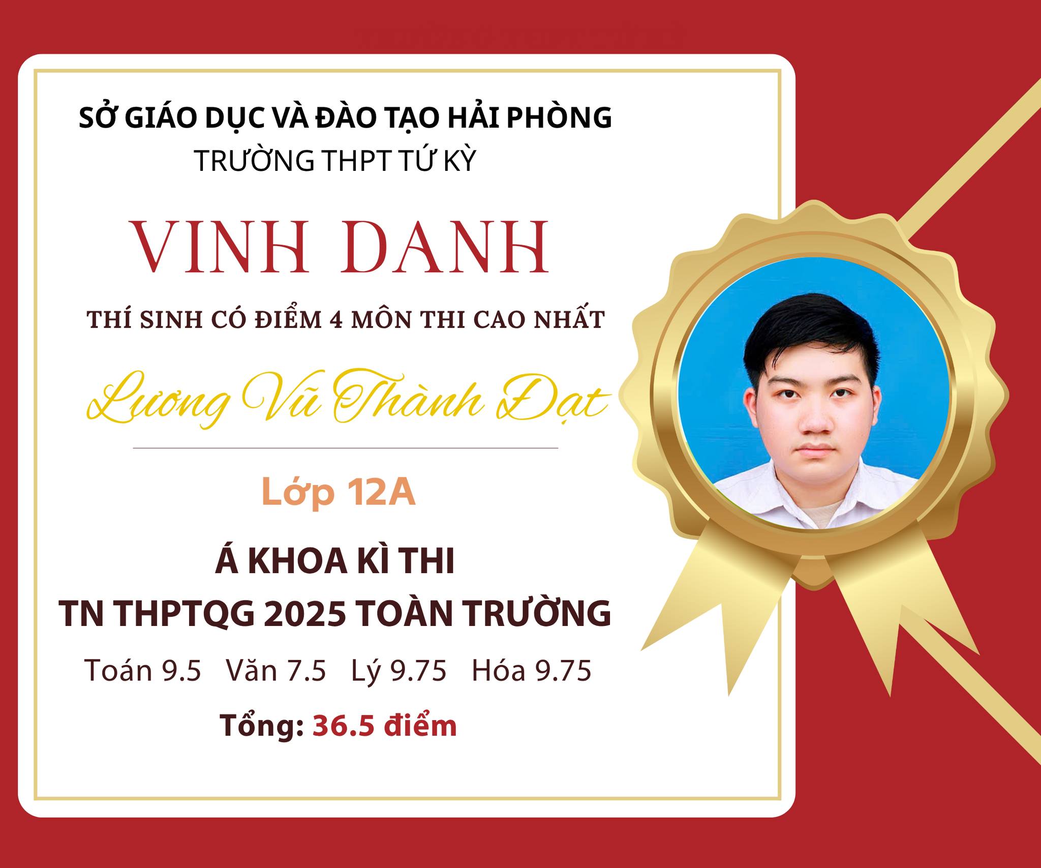 VINH DANH THỦ KHOA CÁC KHỐI CỦA TRƯỜNG THPT TỨ KỲ TẠI KỲ THI THPT QUỐC GIA 2025